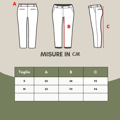 Pantalon de jogging de sport GCDS en coton blanc